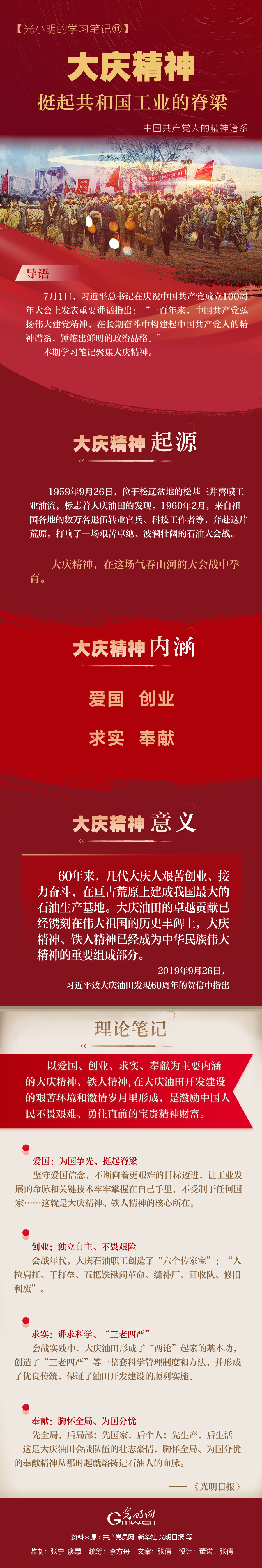 【光小明的學(xué)習(xí)筆記?】大慶精神：挺起共和國(guó)工業(yè)的脊梁