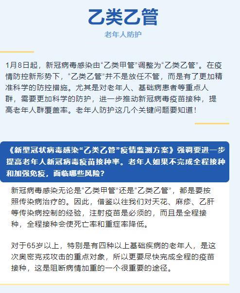 新冠“乙類乙管”后，老年人防護記住這幾個關(guān)鍵問題