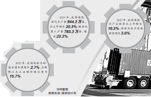 搶抓機遇，加快發展新質生產力