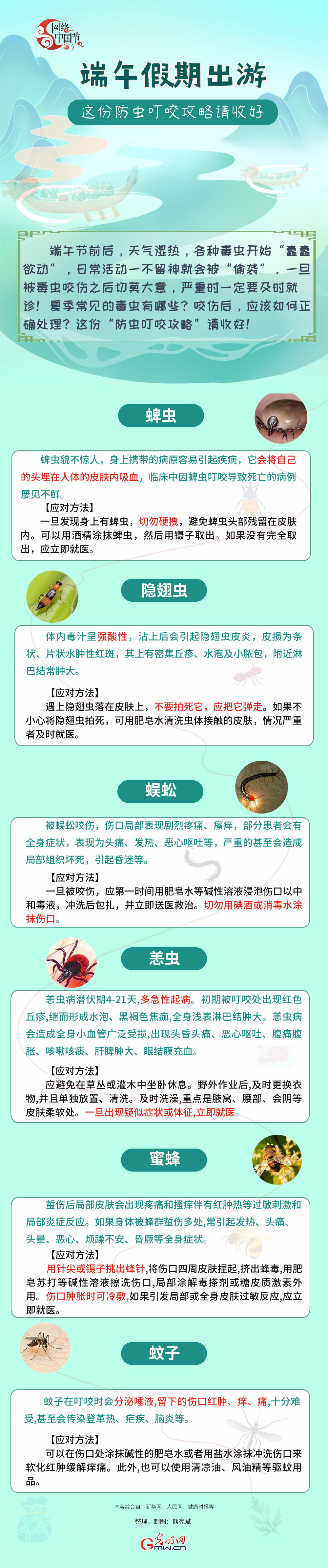 【網(wǎng)絡(luò)中國節(jié)】端午外出游玩 這份防蟲叮咬攻略請(qǐng)收好