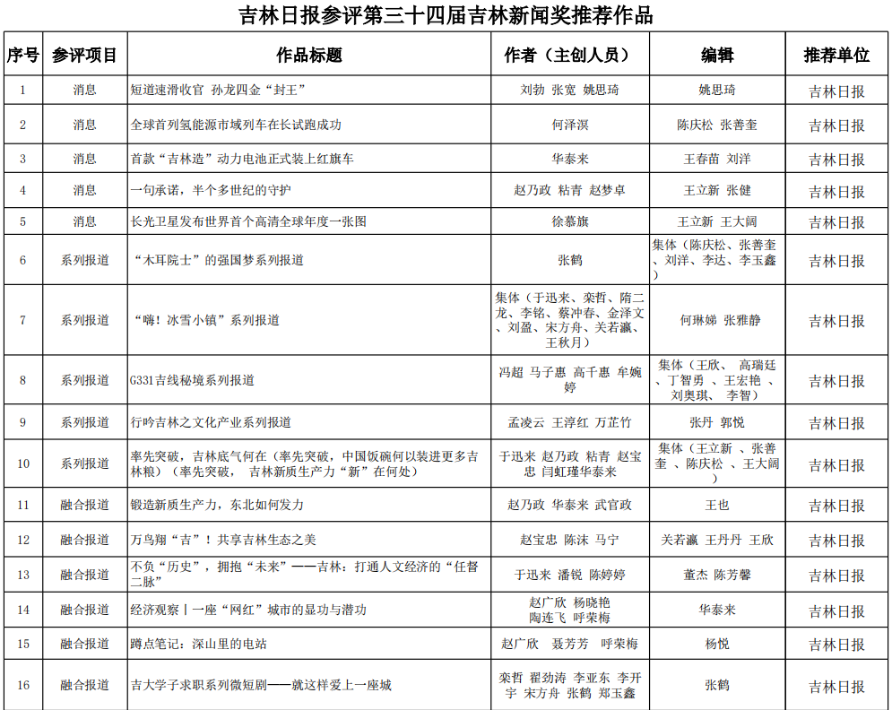 8dc49399bf3d068d7f9f4d5b0d46f83.png
